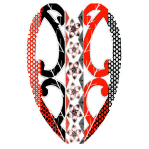 Masks Design