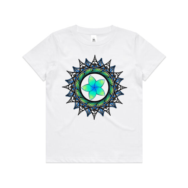 Summer time youth collection  Thumbnail